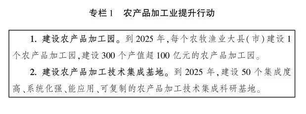 中央厨房与《全国乡村产业发展规划 (2020-2025年)》(图3)